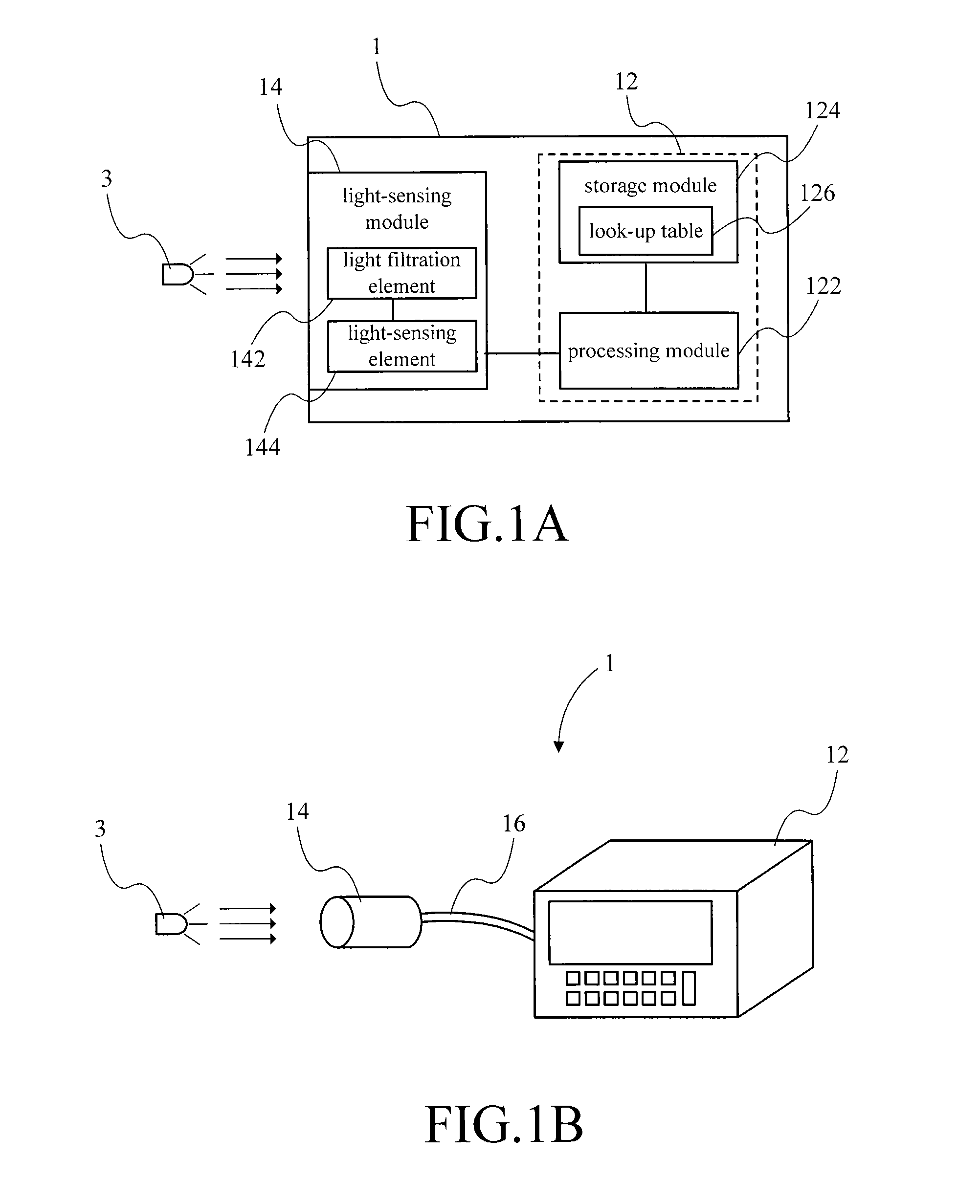 Method of constructing light-measuring look-up table, light-measuring method, and light-measuring system
