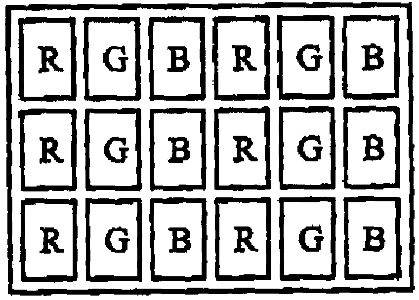 Pixel unit, display panel applying pixel unit, display method and display device