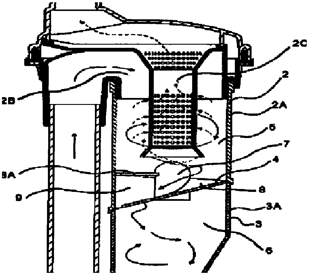 Spiral dust-gas separation device and gas purification device