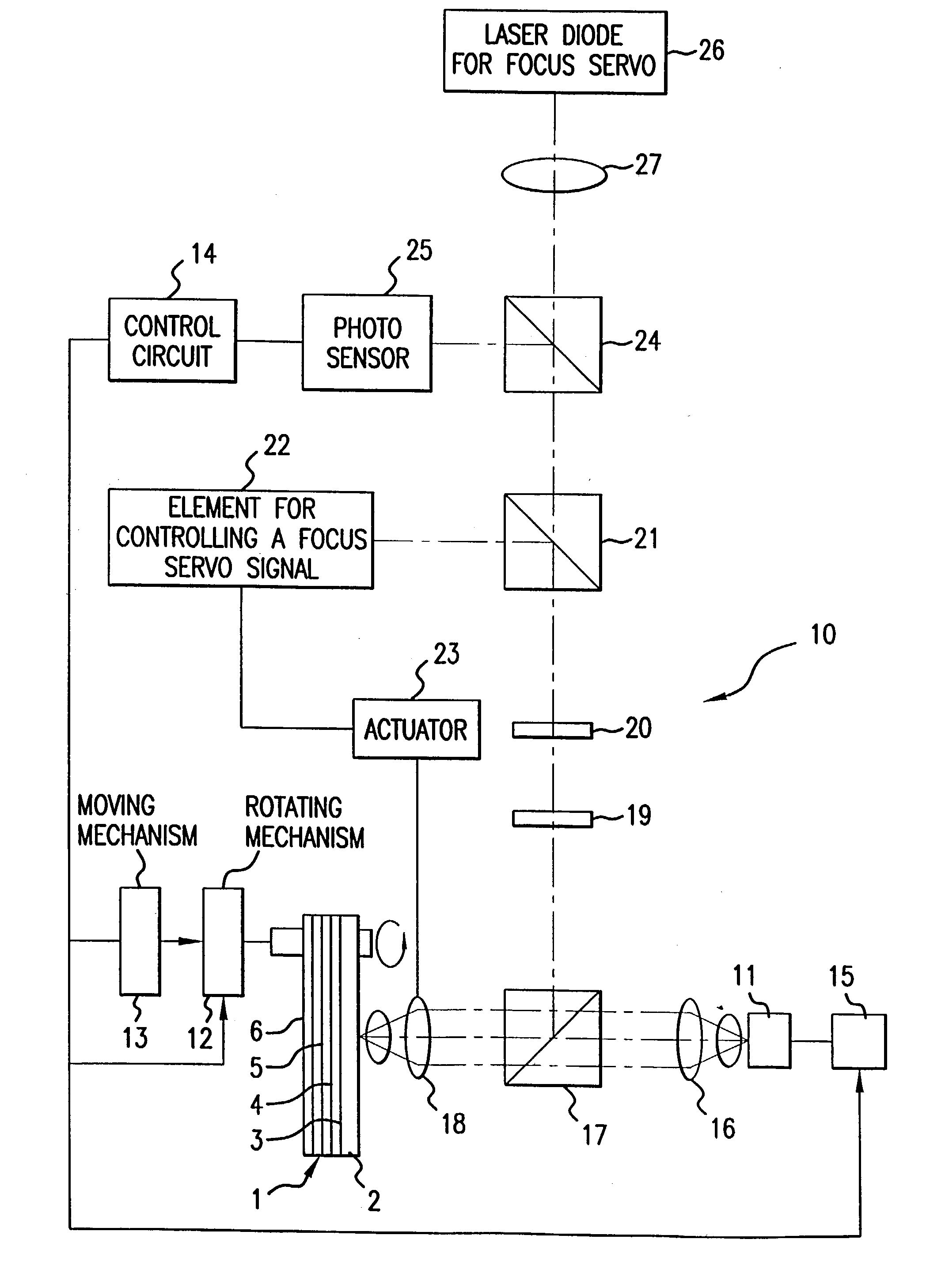 Method and apparatus for initializing optical recording media