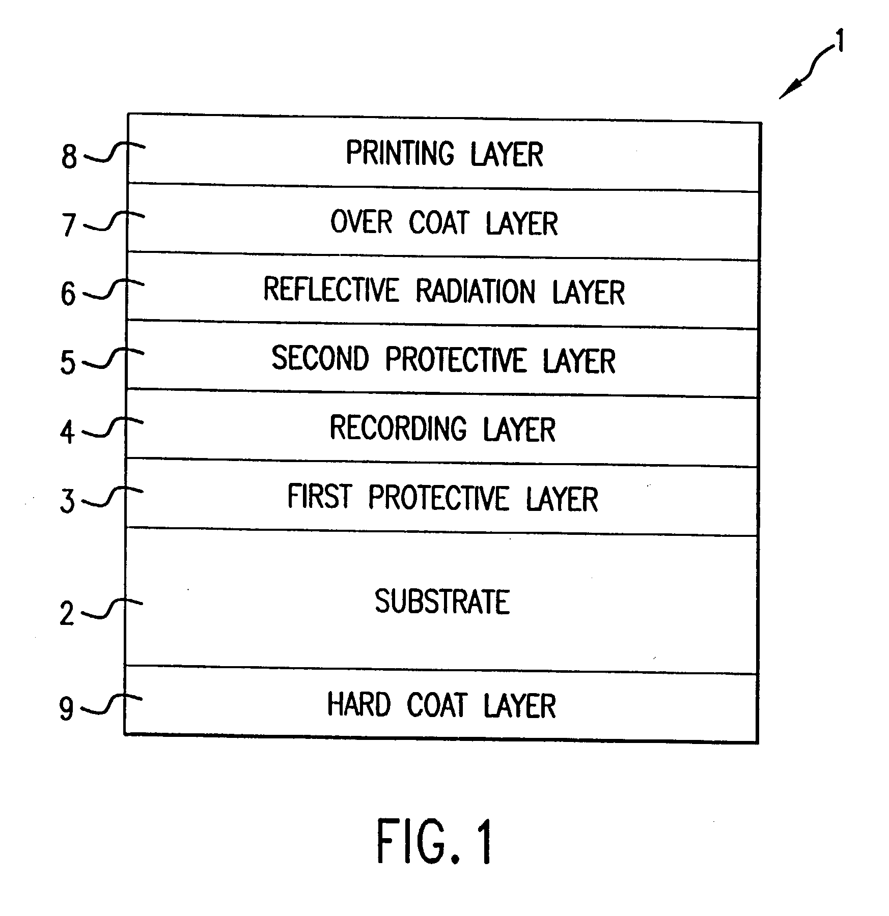 Method and apparatus for initializing optical recording media