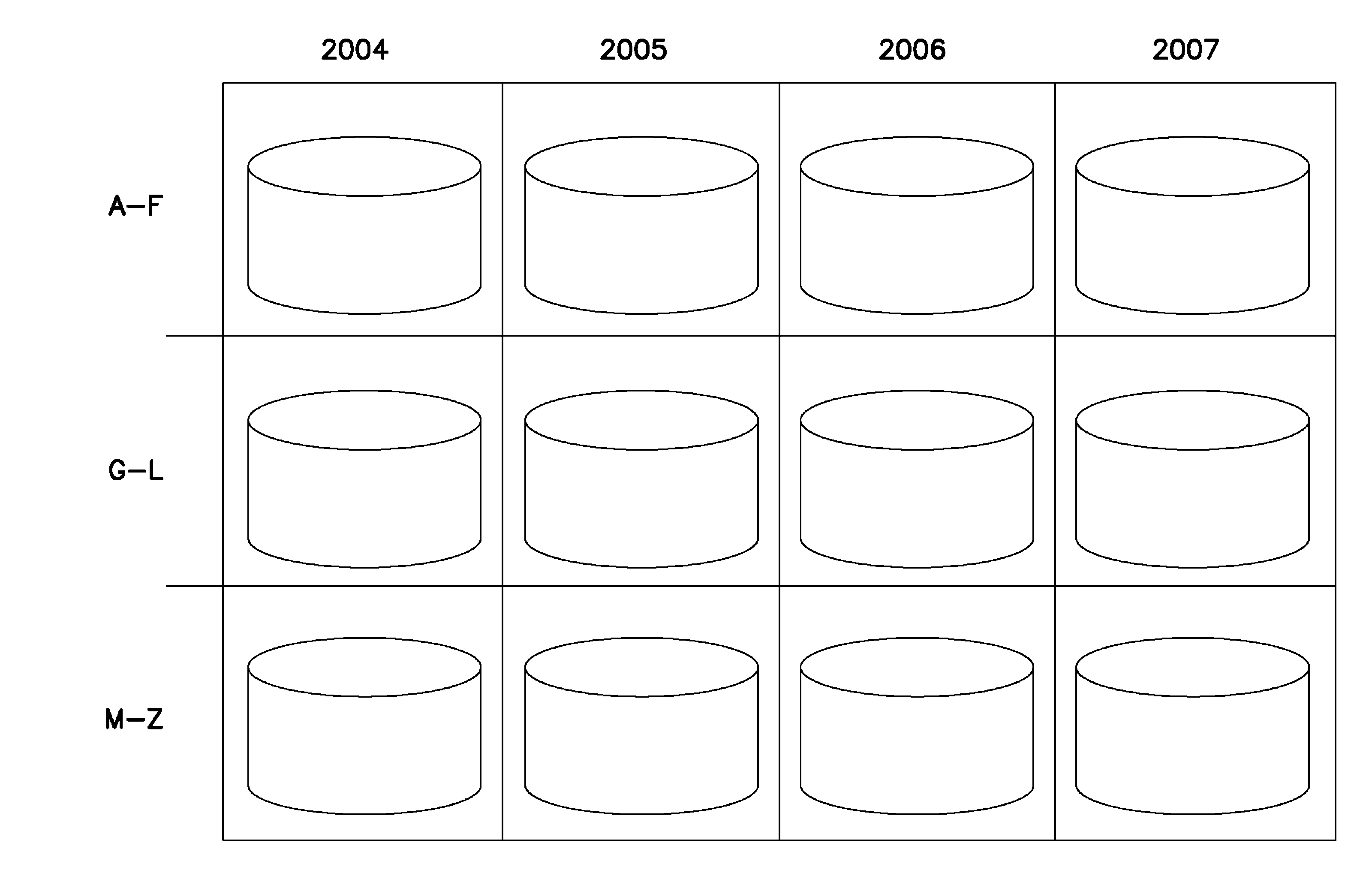 Method for improving search efficiency in enterprise search system