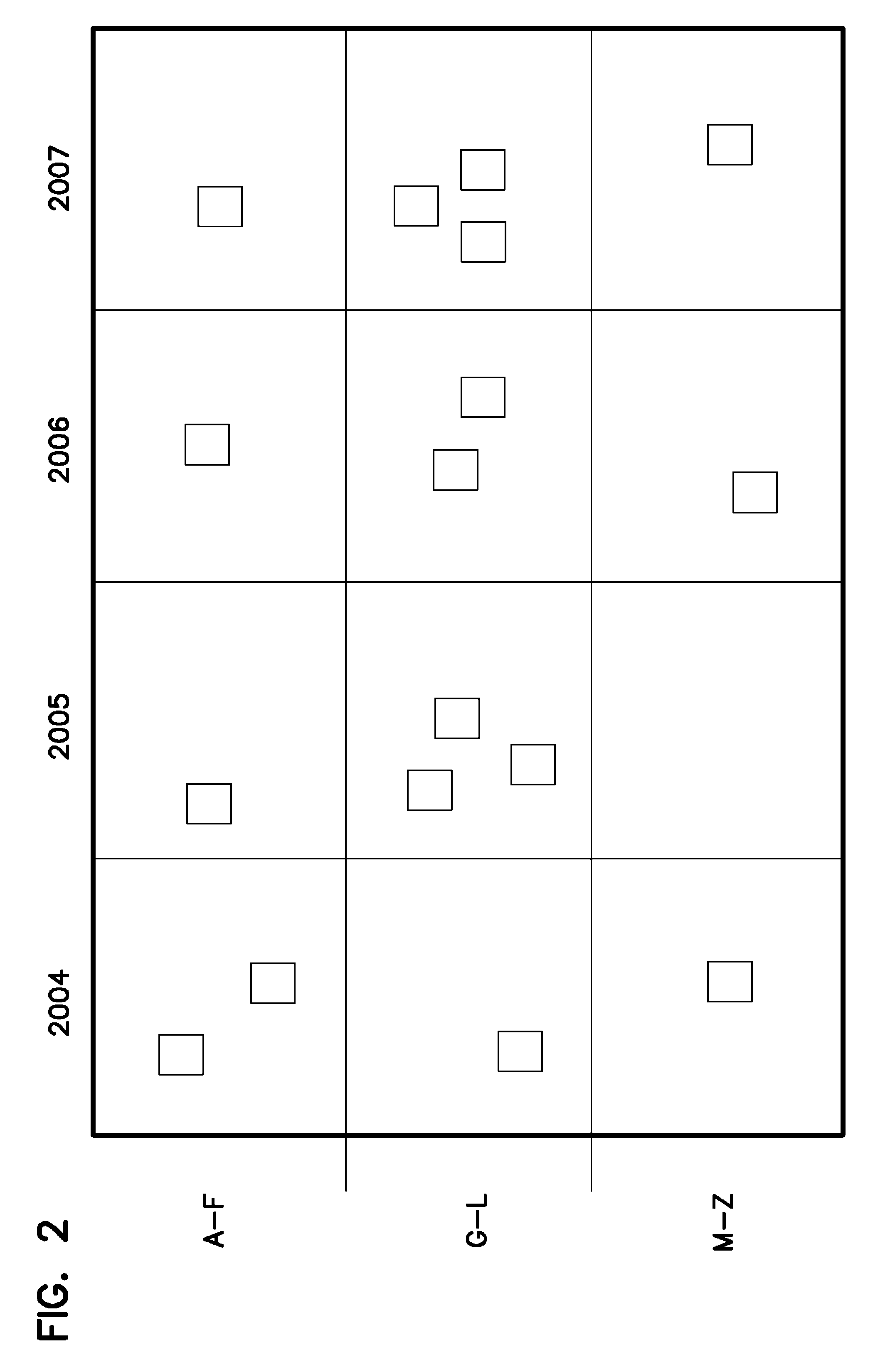 Method for improving search efficiency in enterprise search system