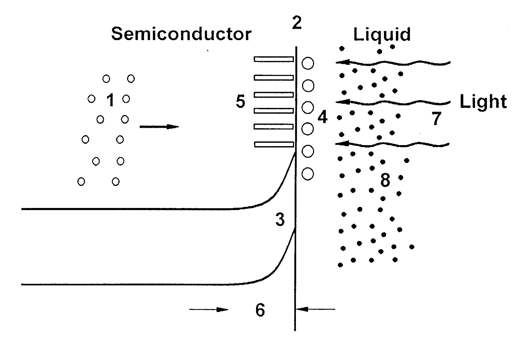 Method for fabrication of aligned nanowire structures in semiconductor materials for electronic, optoelectronic, photonic and plasmonic devices