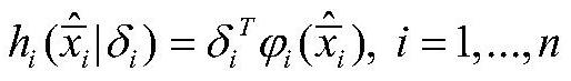 Nonlinear system fuzzy fault-tolerant control method based on adaptive observer