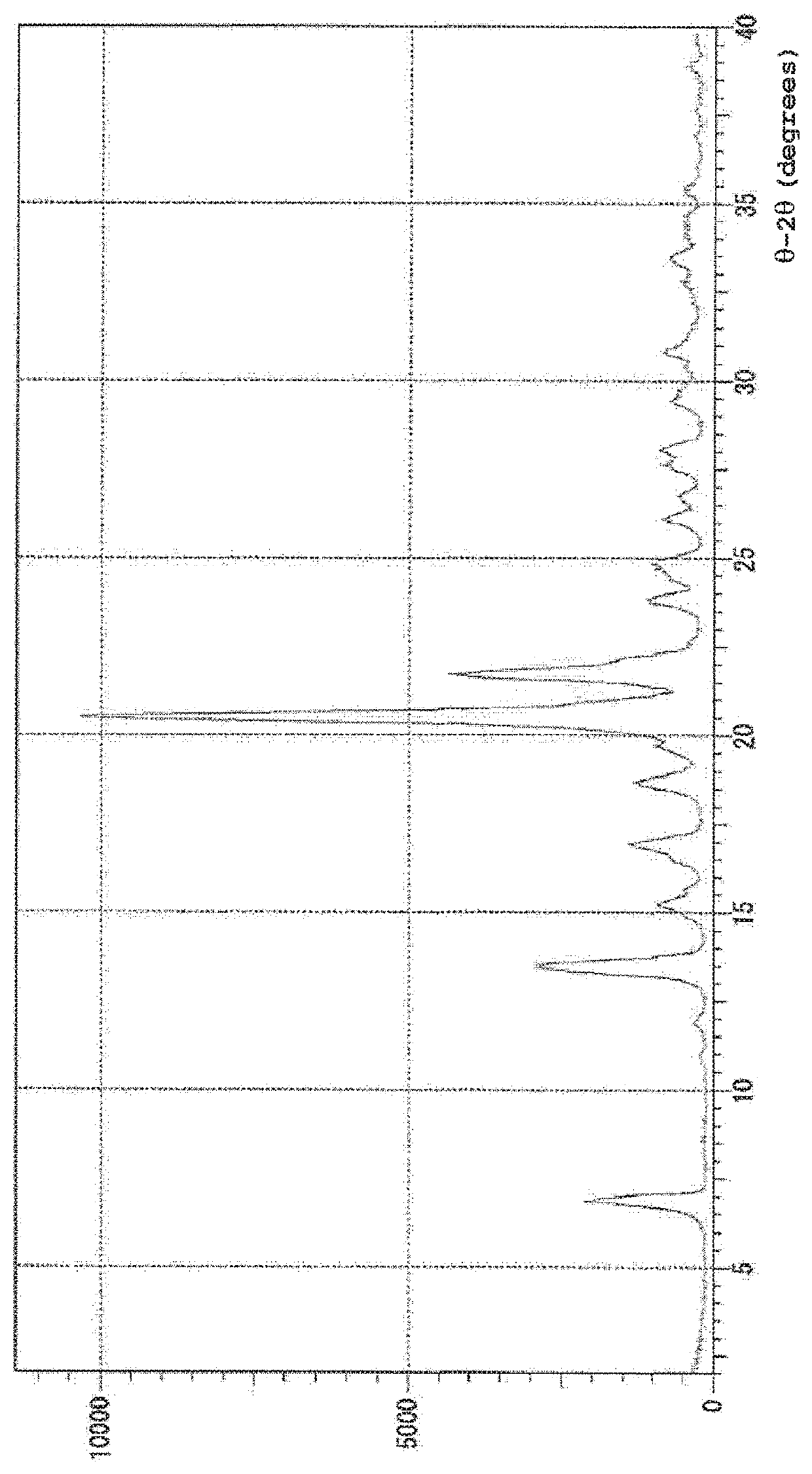 Method for producing pitavastatin calcium