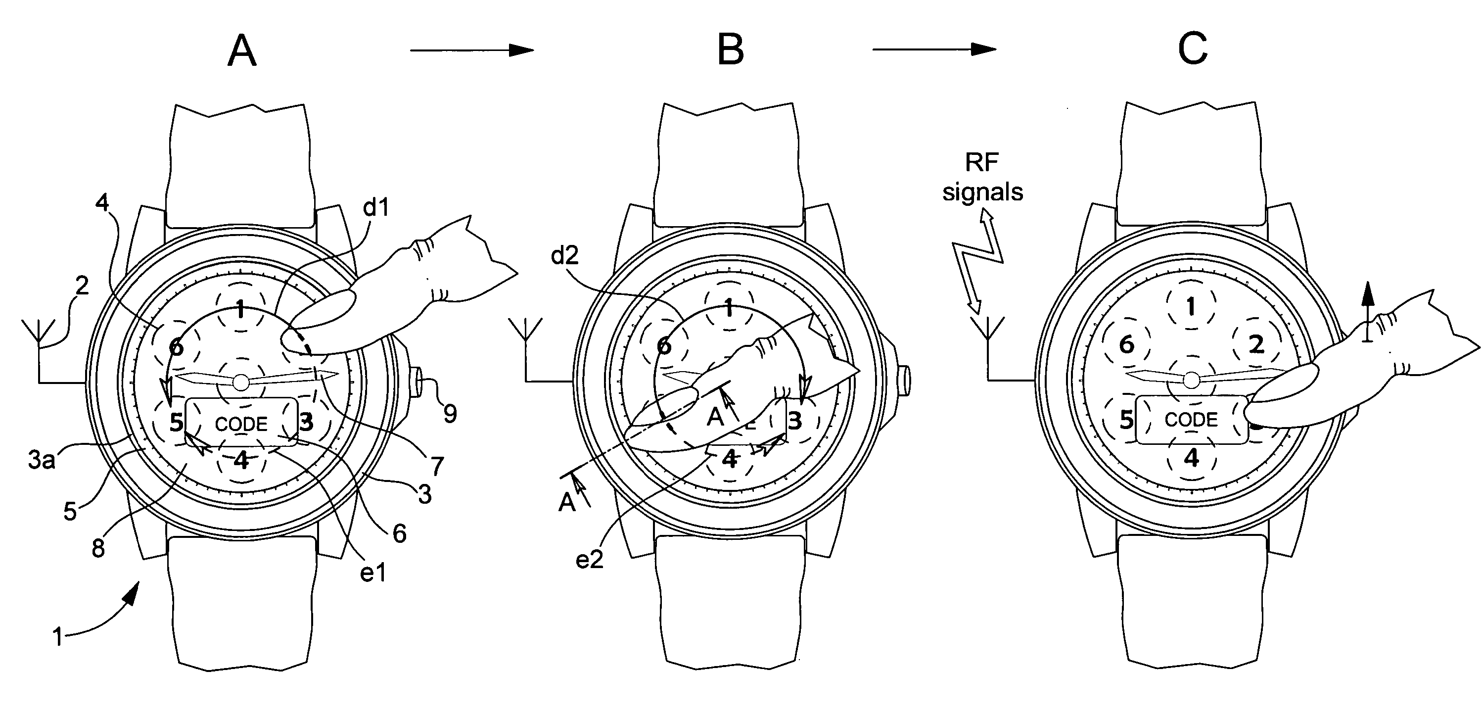 Method of input of a security code by means of a touch screen for access to a function, an apparatus or a given location, and device for implementing the same