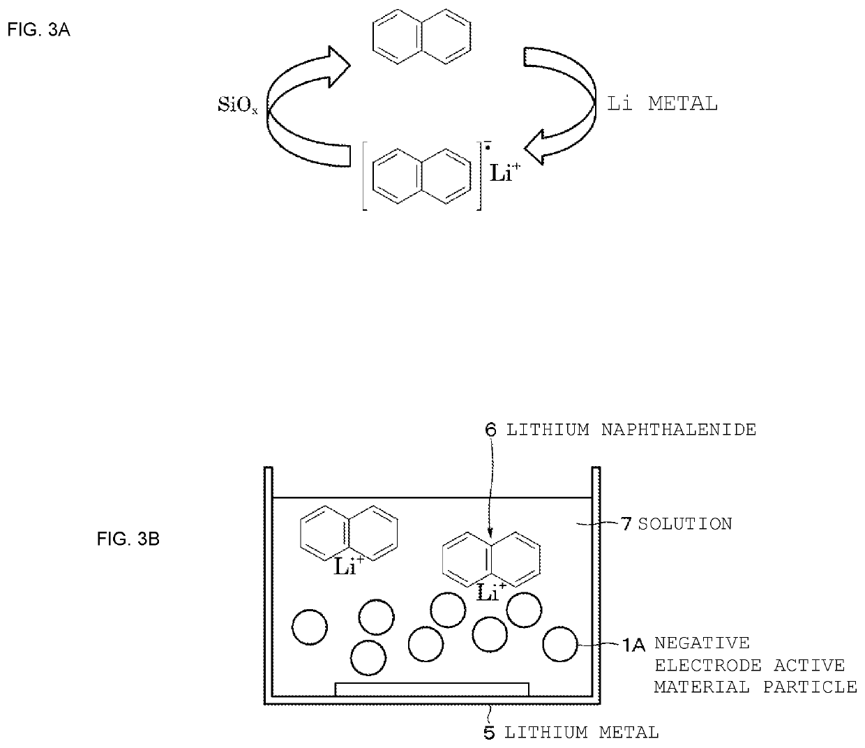 Negative electrode active material and method of manufacturing the same, negative electrode, battery, battery pack, electronic device, electric vehicle, power storage device, and power system