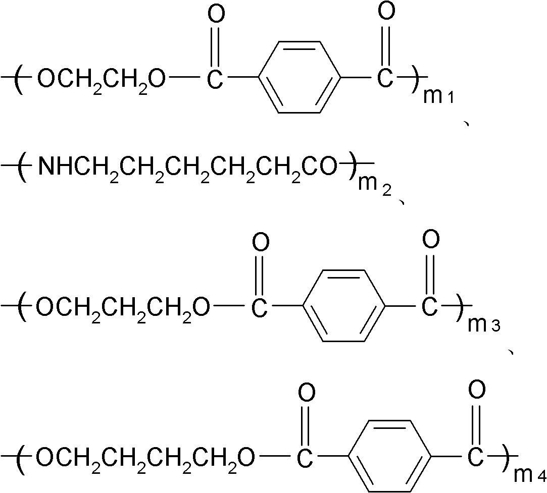 One-bath dyeing method of modified polyester/wool blended fabric