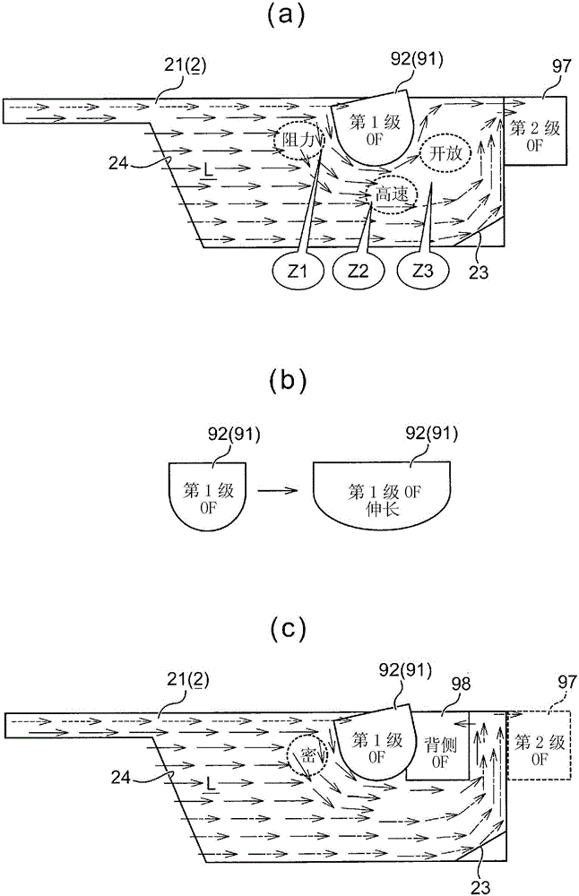 Hydraulic transfer printing method with appearance surface purification mechanism and hydraulic transfer printing device