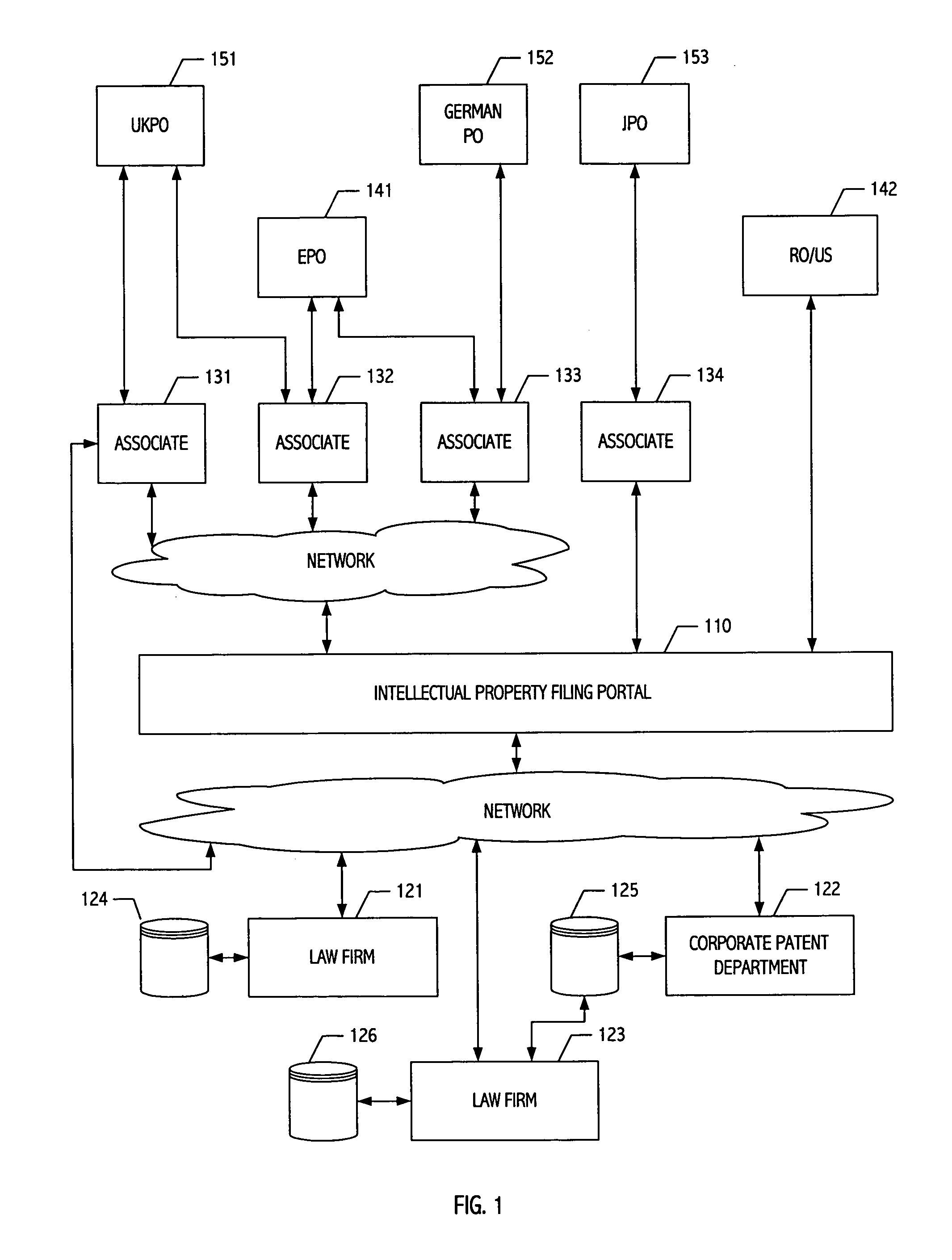 Fee transaction system and method for intellectual property acquisition and/or maintenance