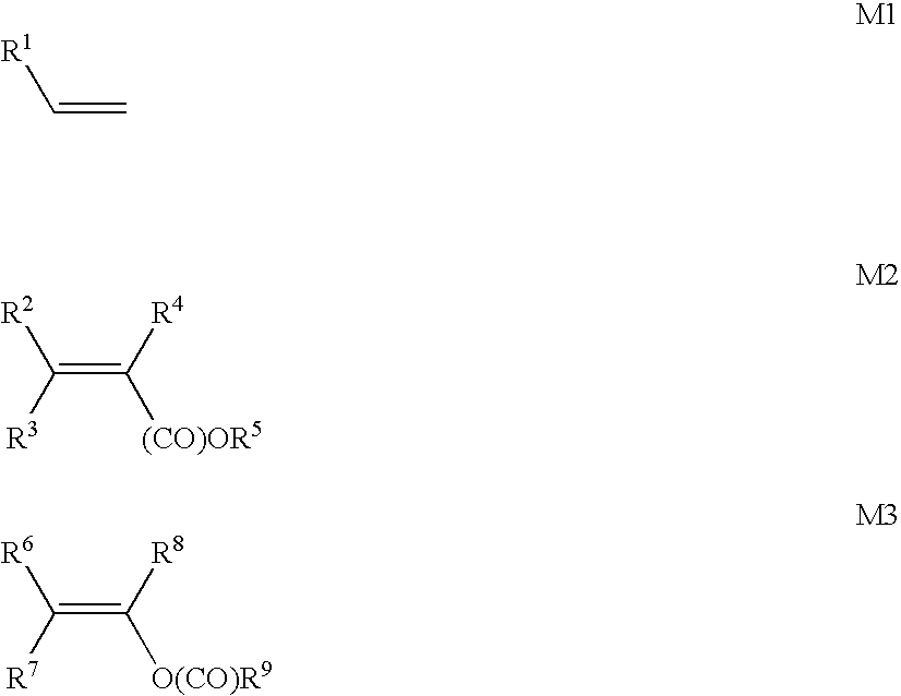 Fuel oil compositions with improved cold flow properties