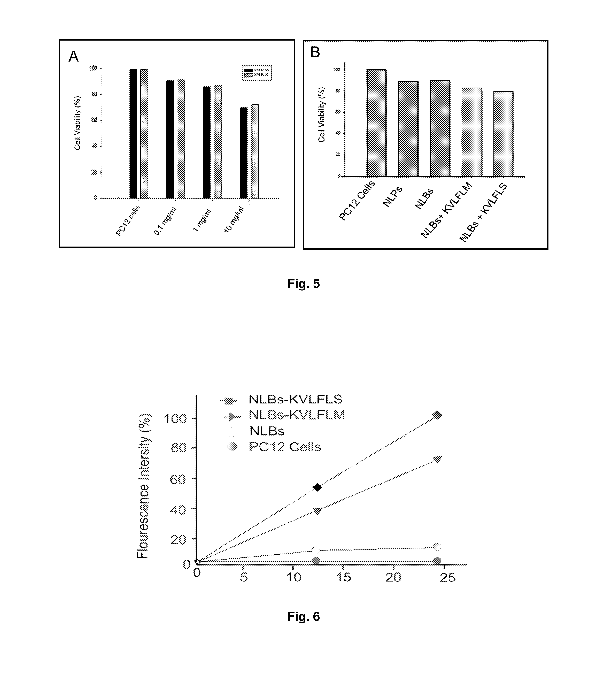 Drug delivery device