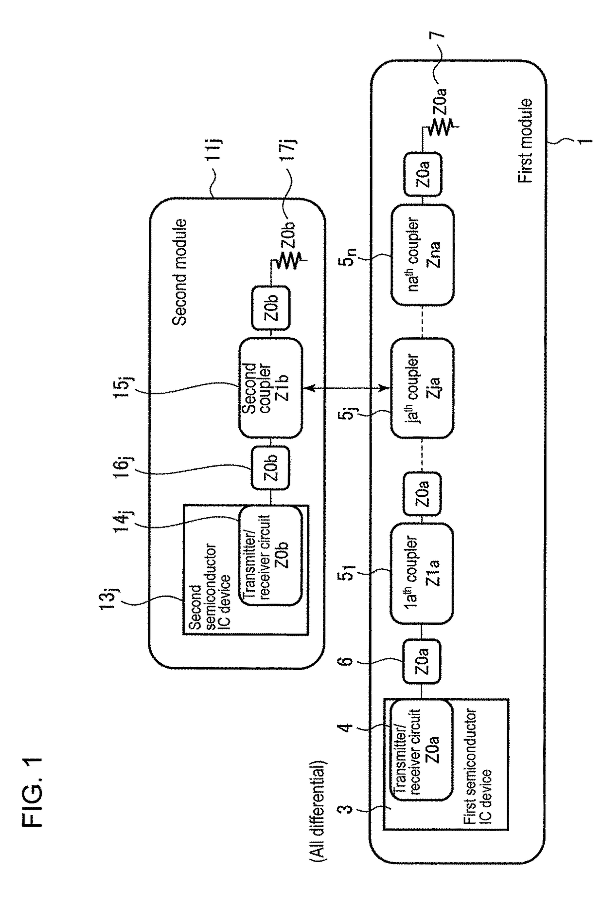 Directional coupling-type multi-drop bus