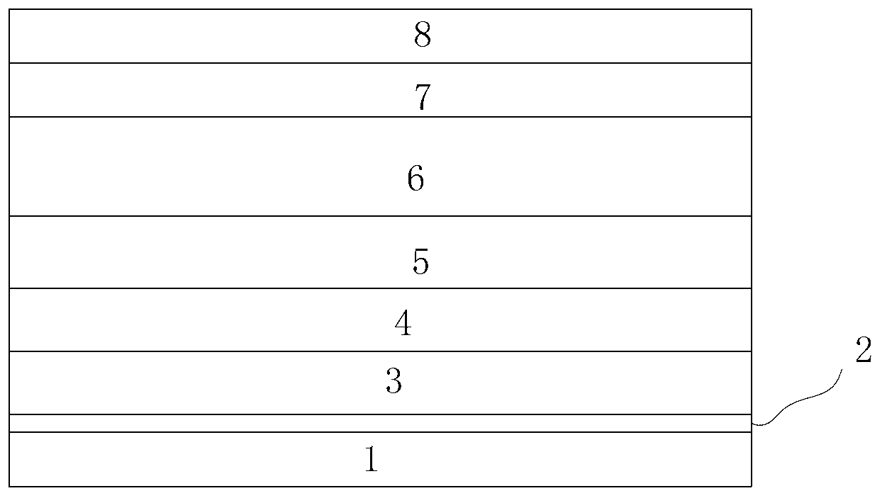 Light-emitting diode (LED) epitaxial structure with quaternary InAlGaN and method for preparing same