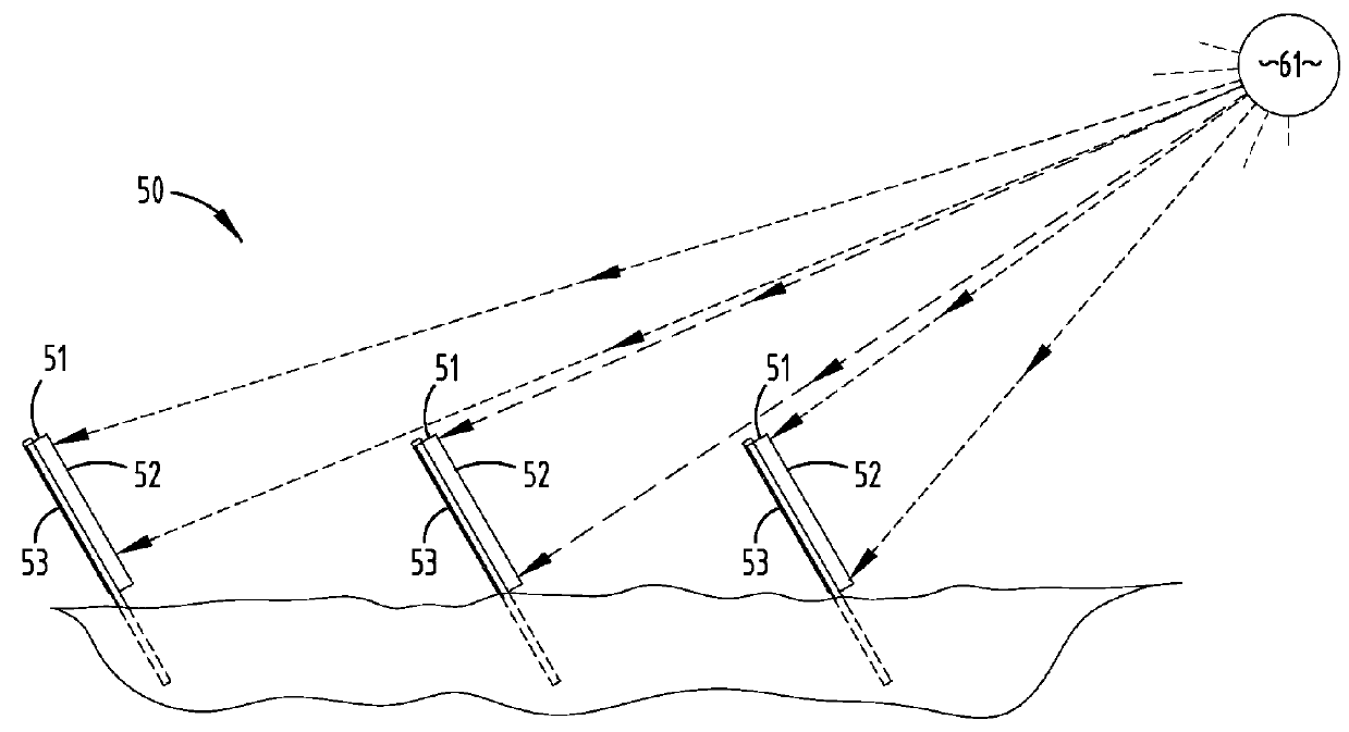 Solar panel system with monocoque supporting structure