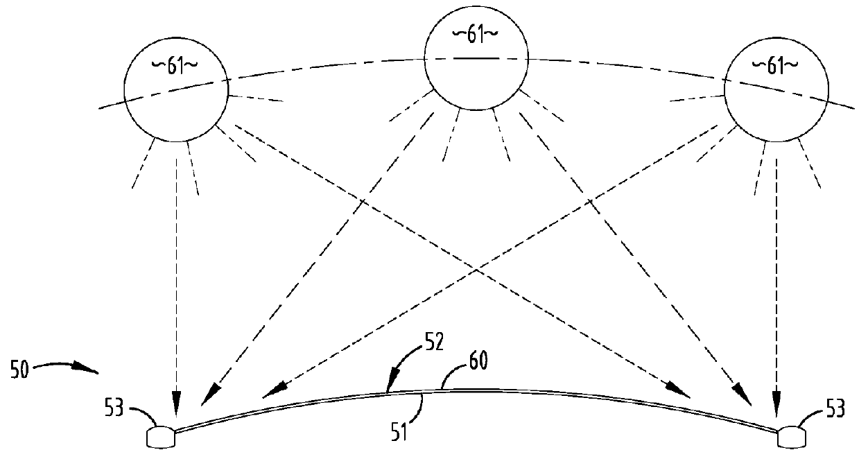 Solar panel system with monocoque supporting structure