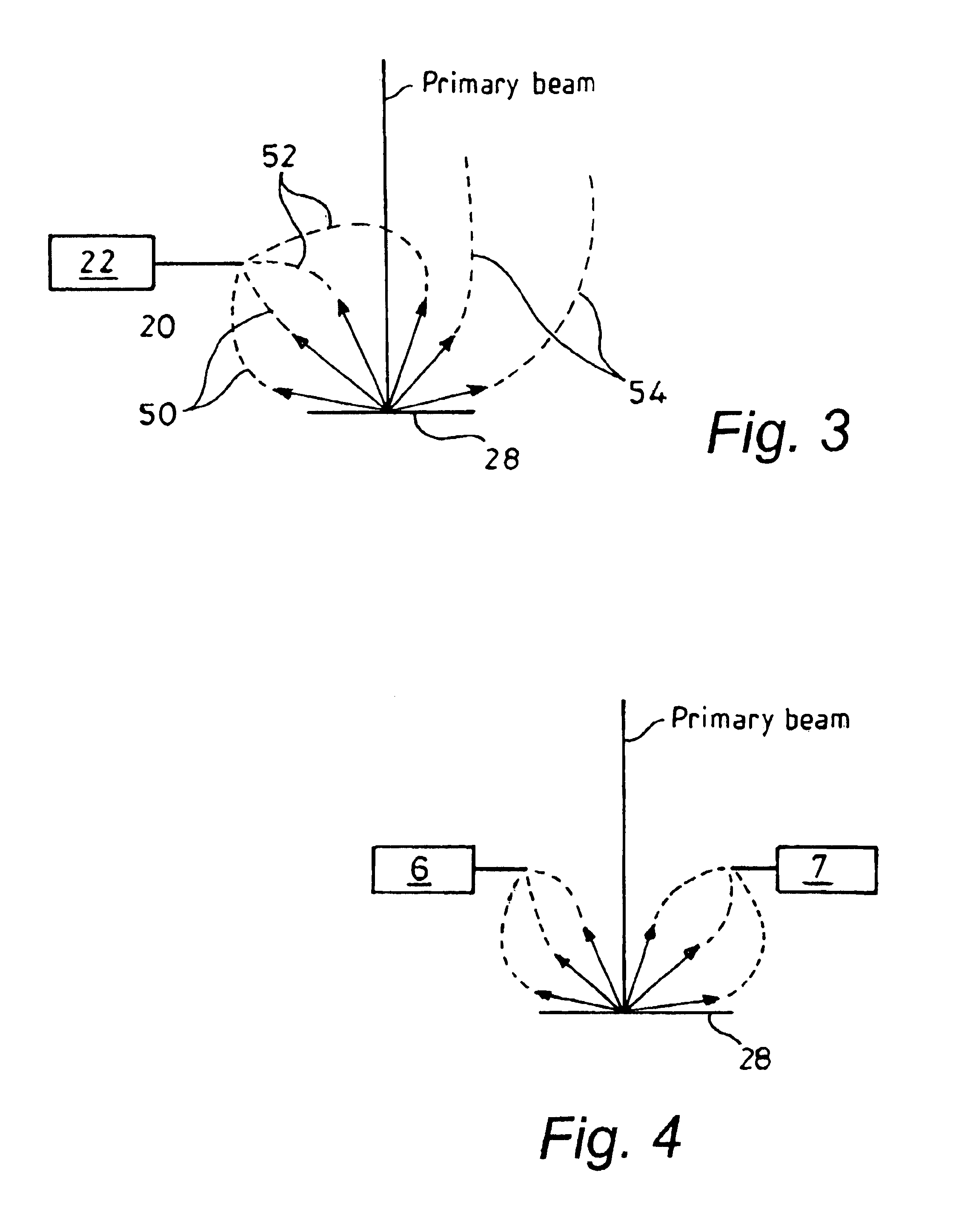 Particle detectors