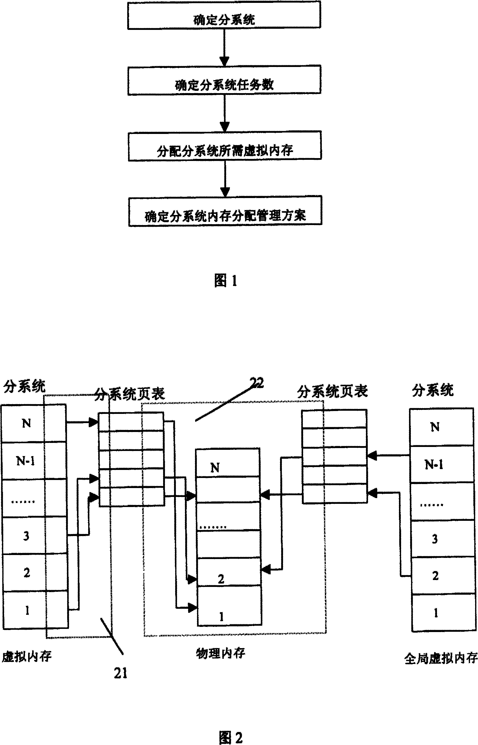 Virtual internal storage allocating and managing method of subsystem in communication system