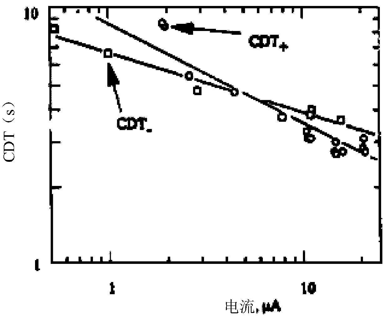 Ion generator and electrostatic eliminator