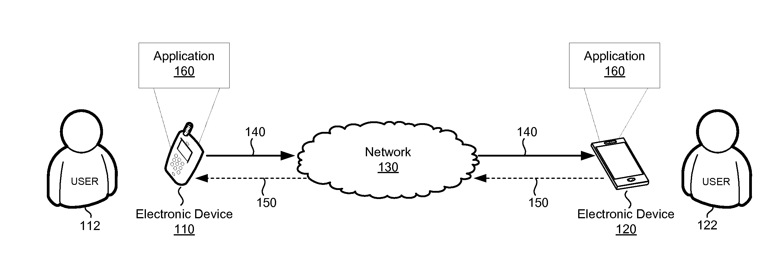 Non-intrusive quality measurements for use in enhancing audio quality