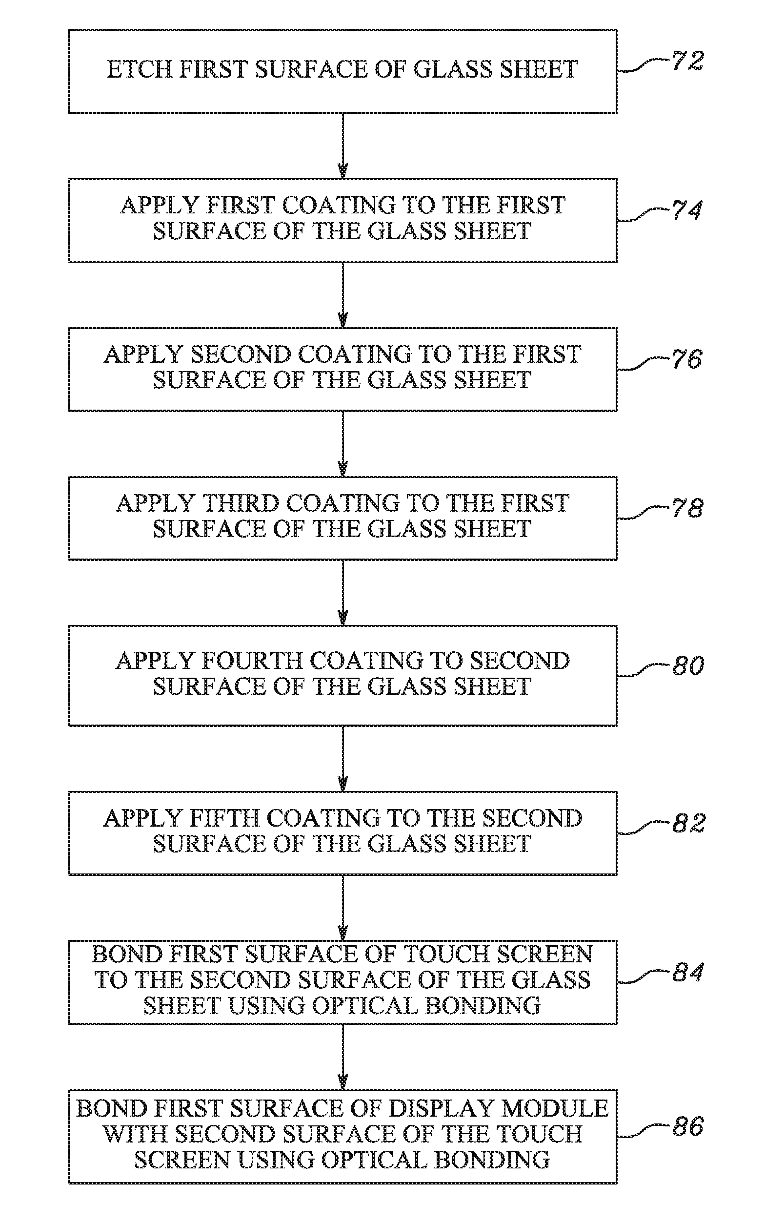 Interactive display system