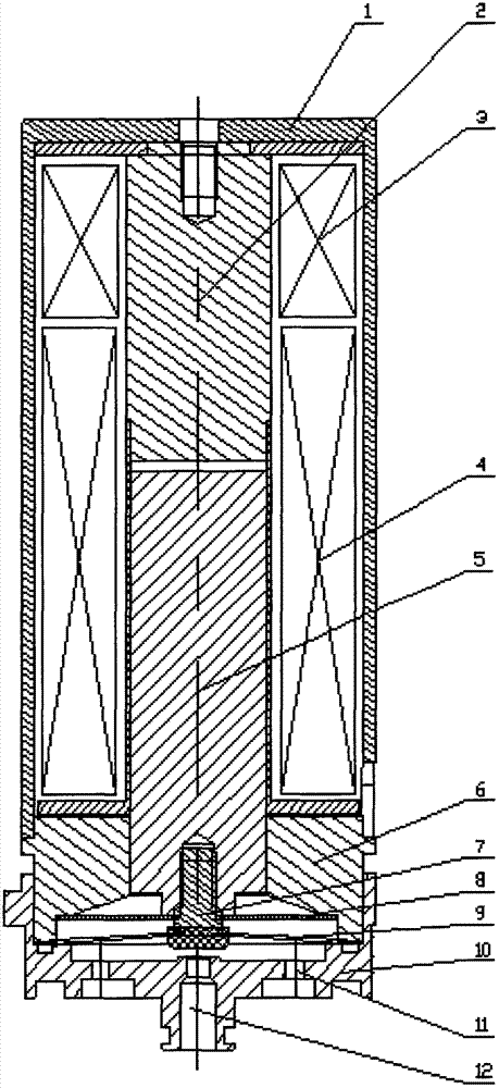 Compensation type micro-control solenoid valve