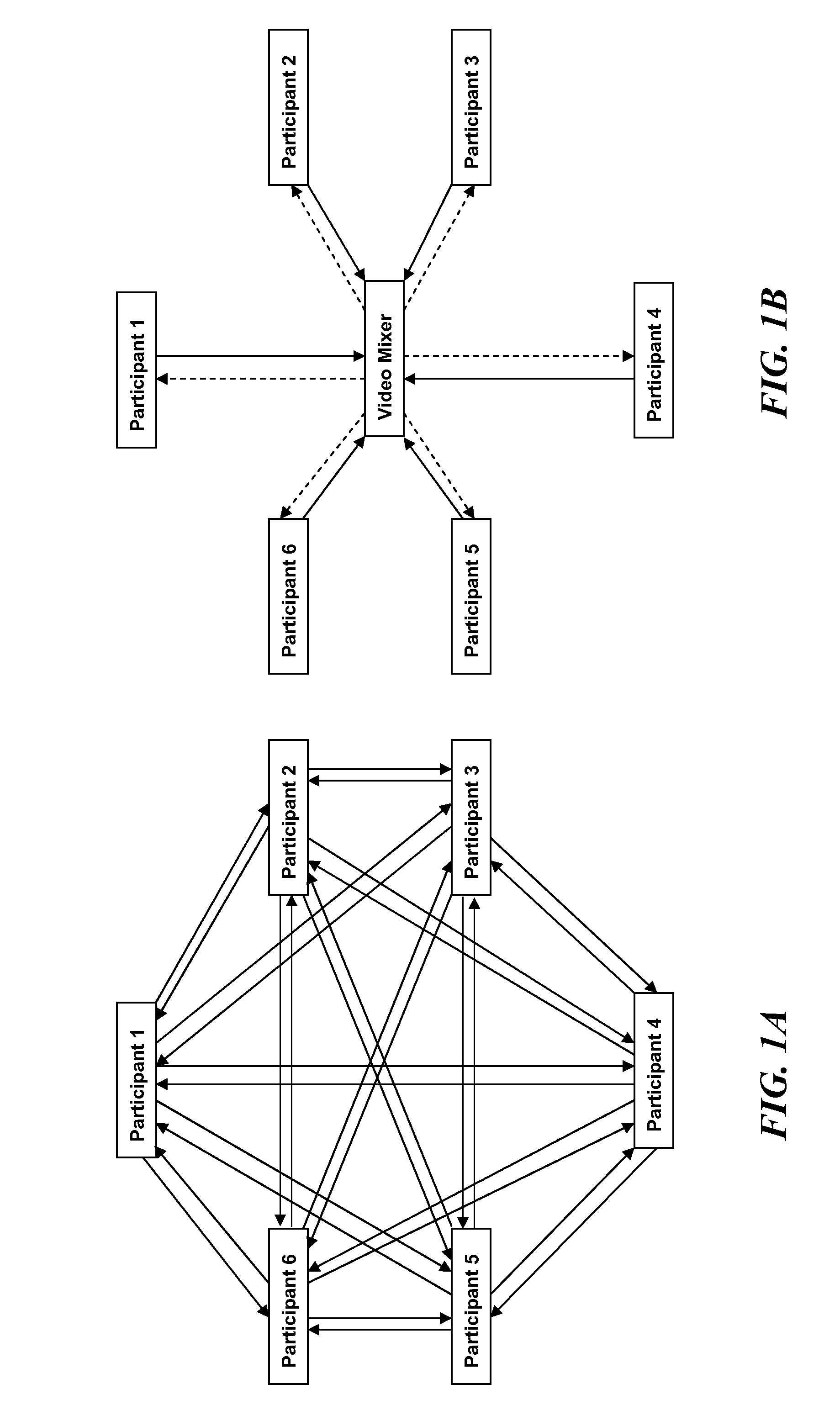 Systems and methods for providing video conferencing services via an ethernet adapter