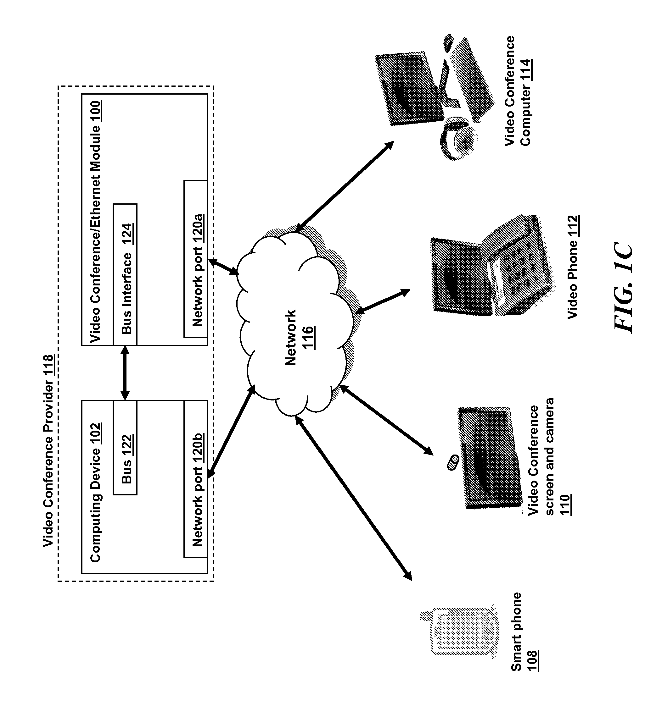 Systems and methods for providing video conferencing services via an ethernet adapter