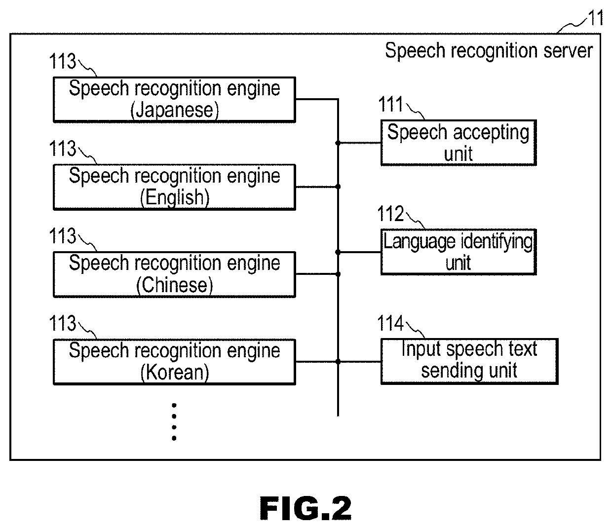 Spoken dialog system, spoken dialog device, user terminal, and spoken dialog method