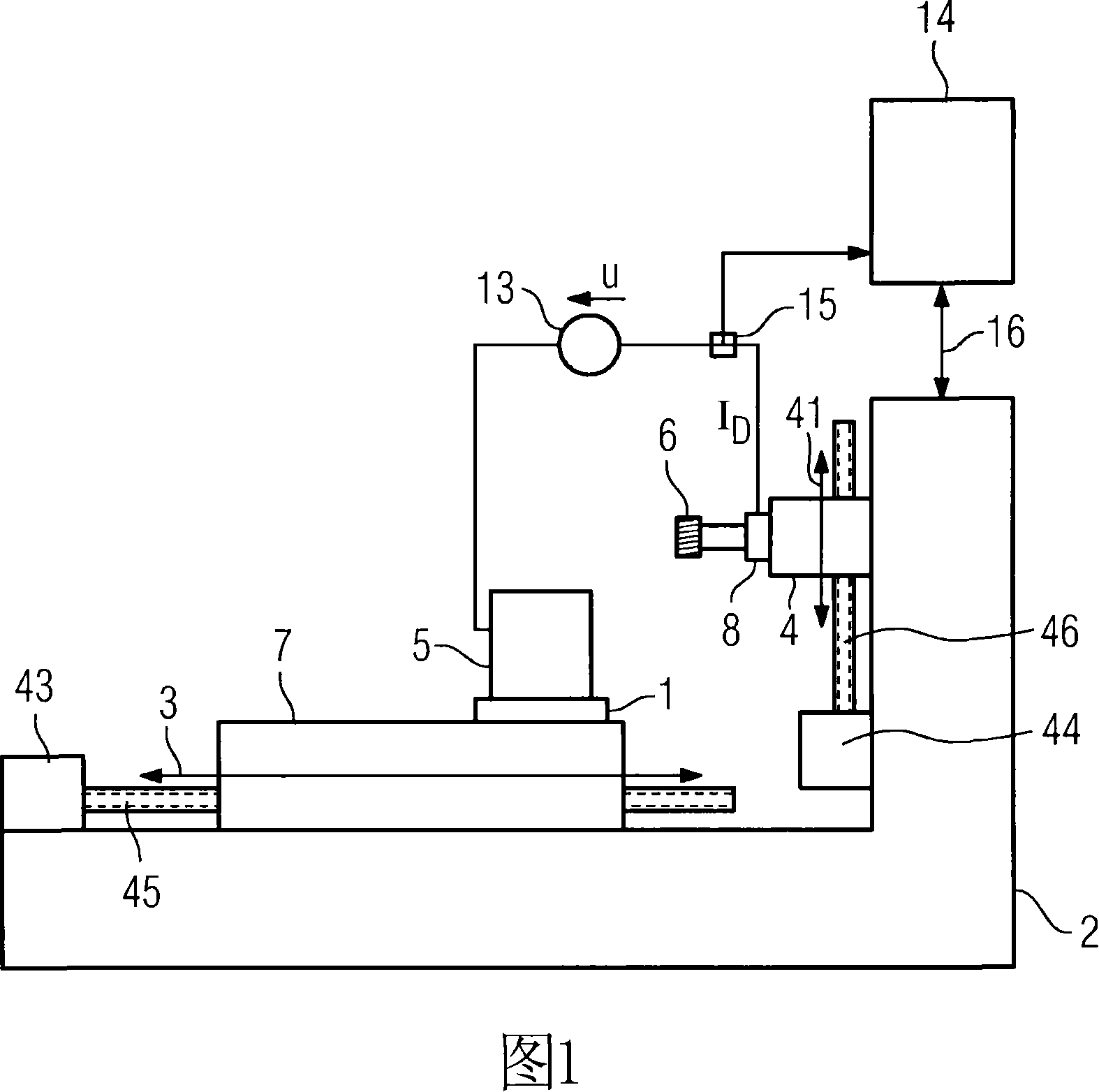 Method and control device for the targeted reaction in the event of contact between a machine element pertaining to a machine and an object