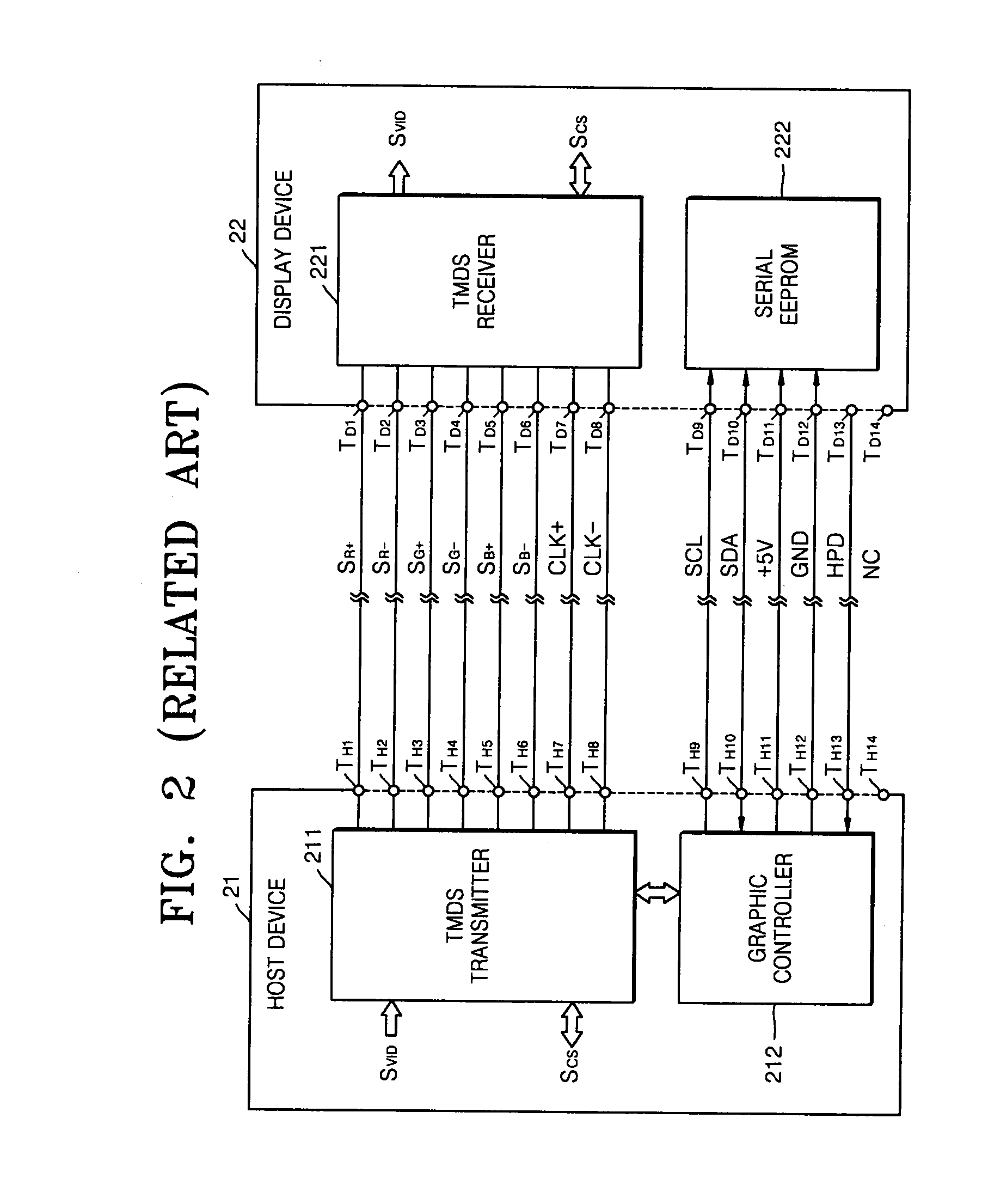 Digital image transmission system transmitting digital image data