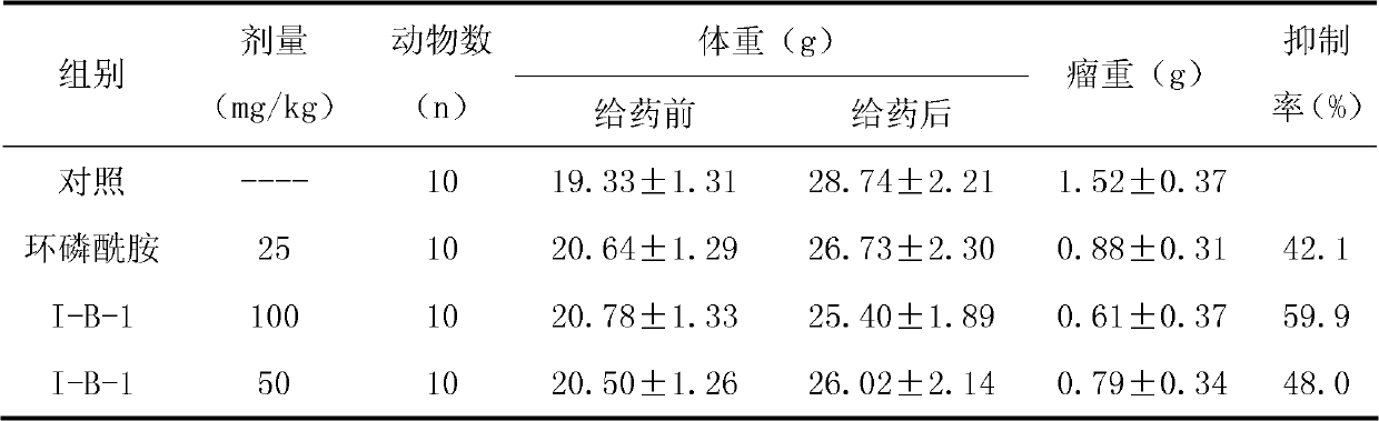 Nitrogen-containing heterocyclic thienopyridine compounds and preparation method and application thereof