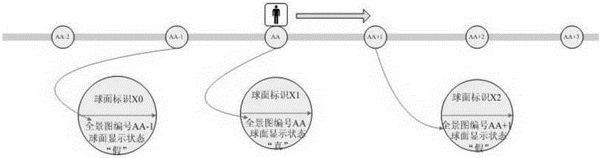 Interactive 3D digital city construction and display method