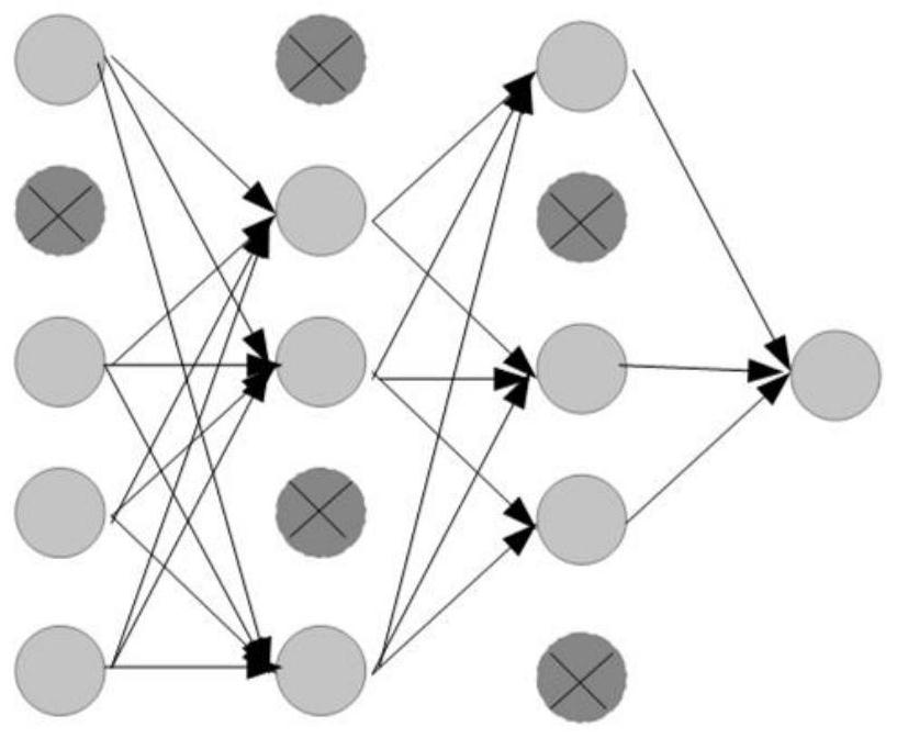 Mongolian-Chinese neural machine translation domain adaptation method based on course learning