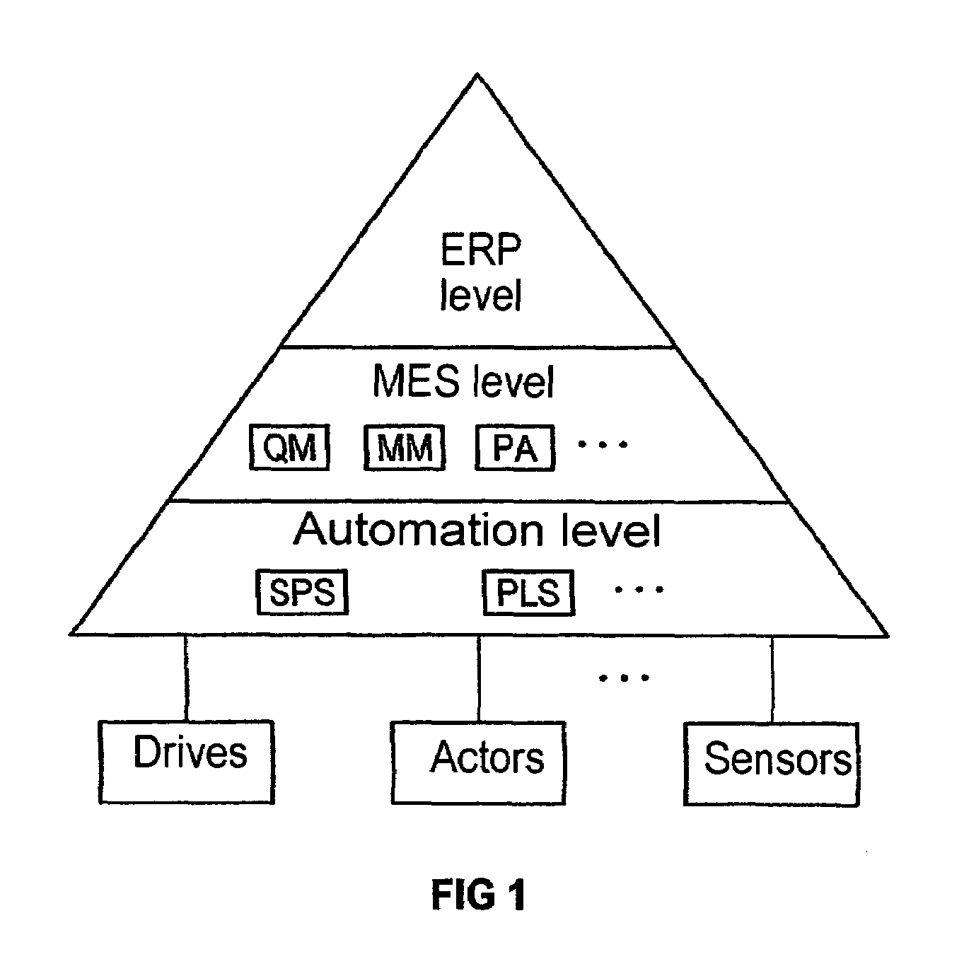 System and method for testing and/or debugging runtime systems for solving MES (manufacturing execution system) problems