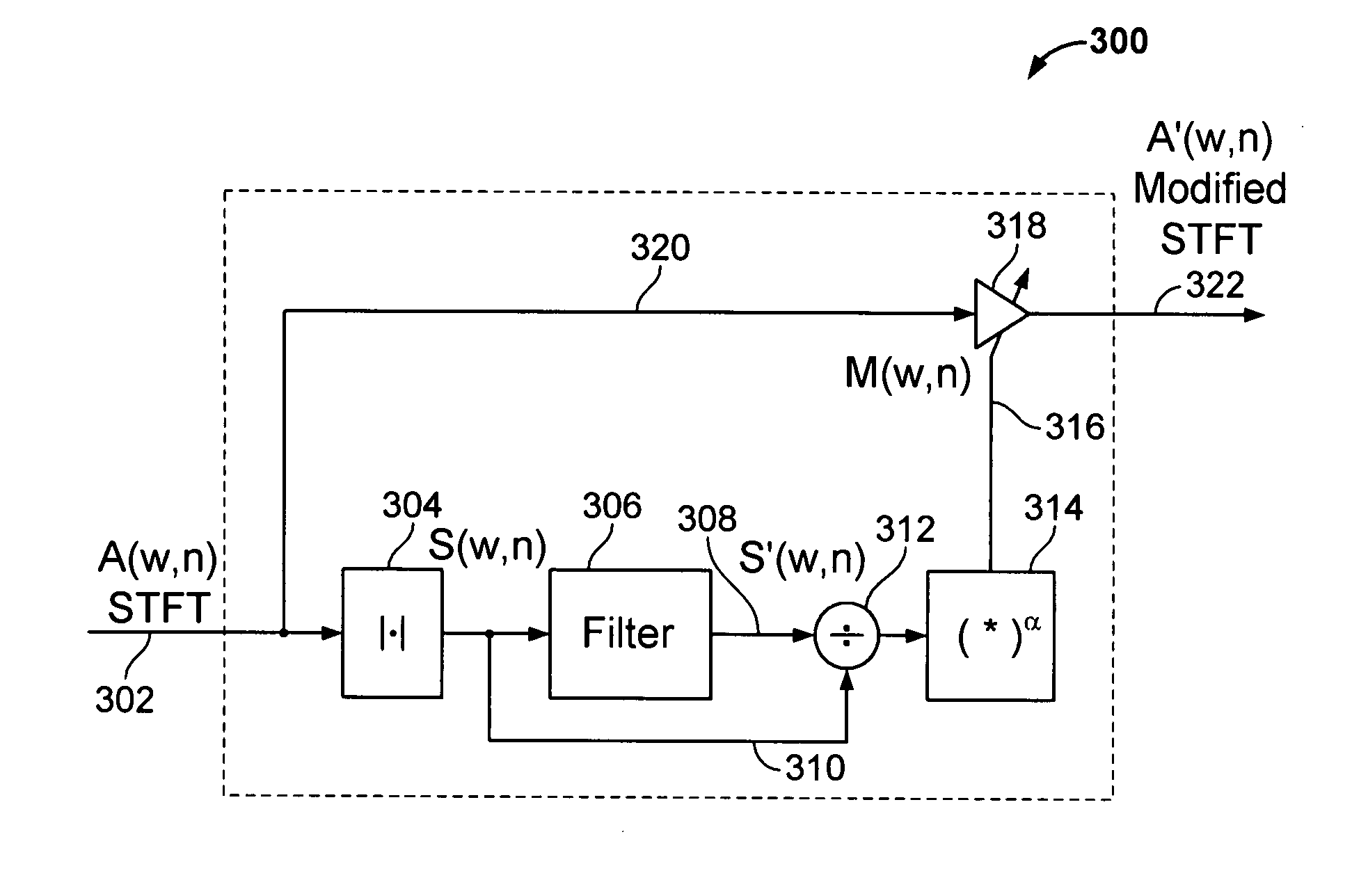 Enhancing audio signals by nonlinear spectral operations