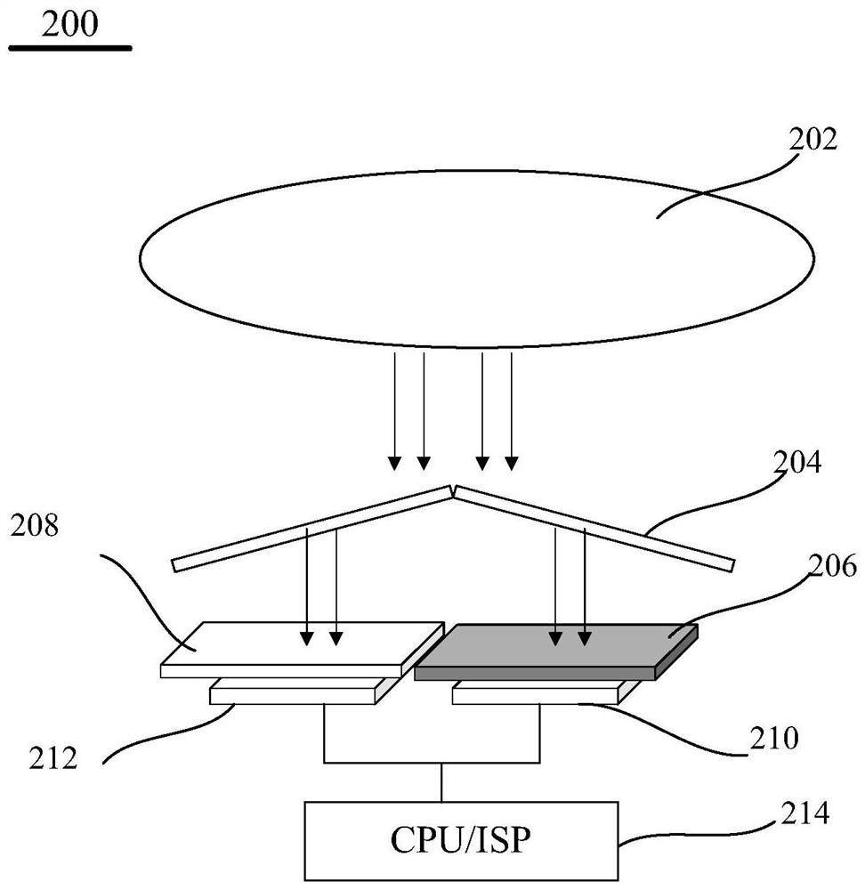 Image acquisition device and face identity verification method based on the image acquisition device