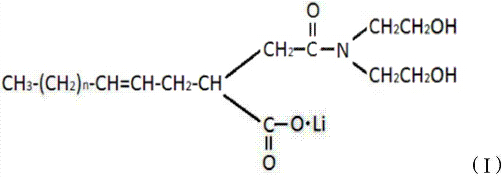 Lithium salt compound and preparation method thereof