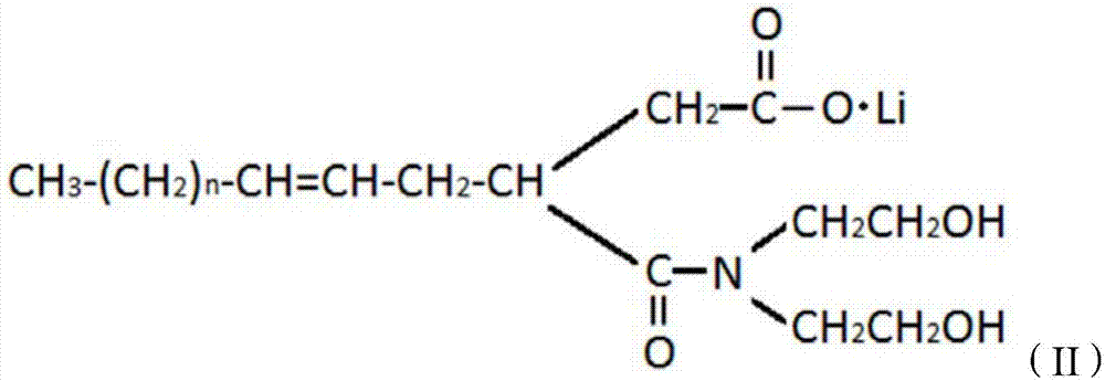 Lithium salt compound and preparation method thereof