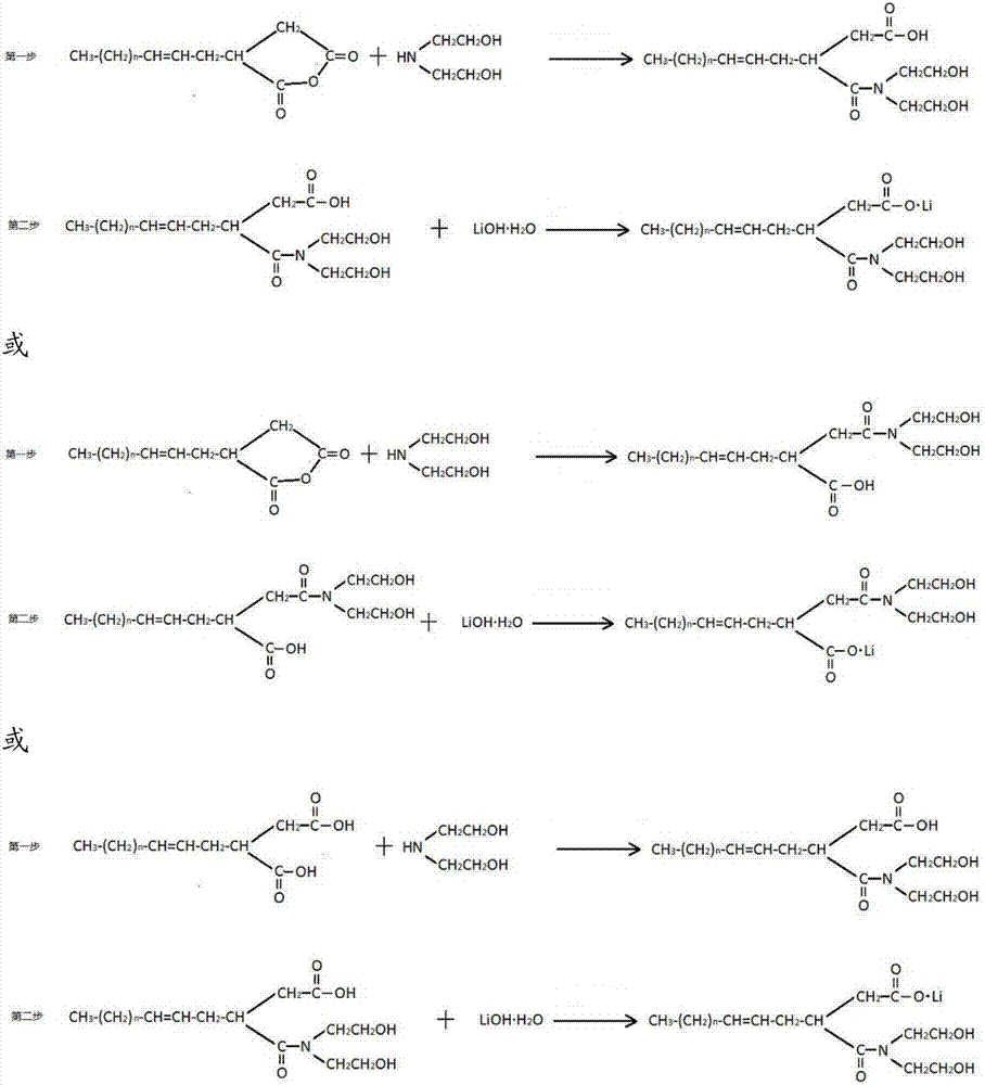 Lithium salt compound and preparation method thereof