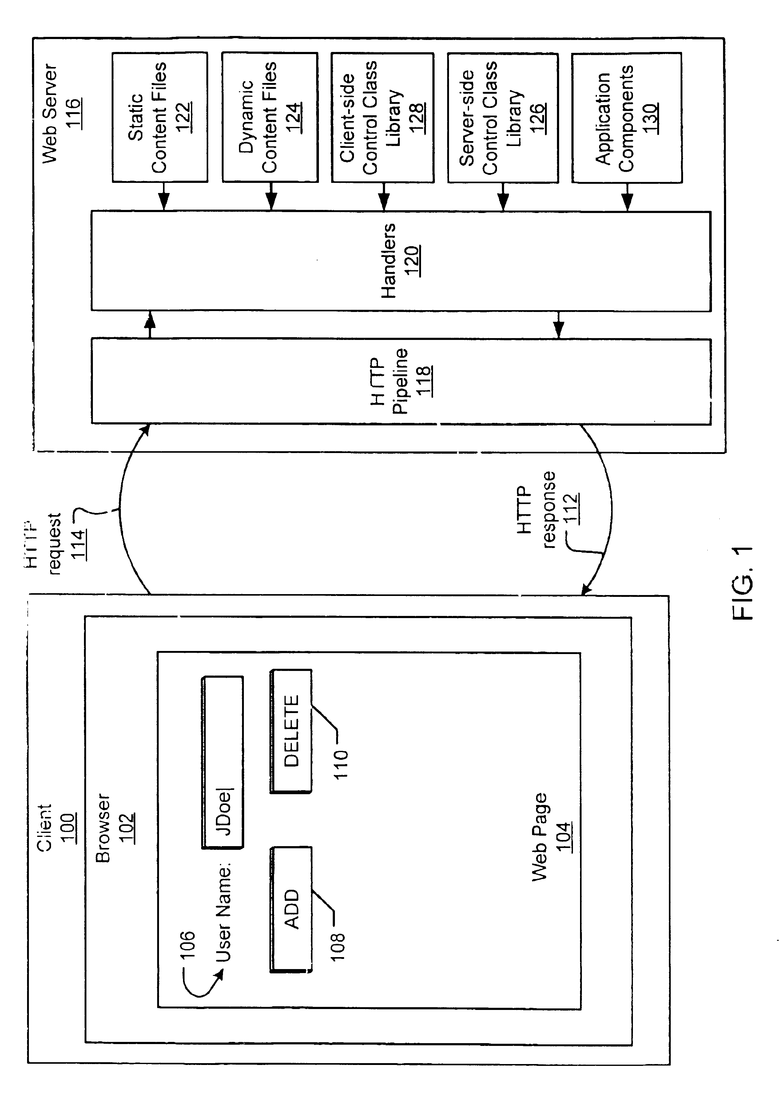 Server-side control objects for processing client-side user interface elements