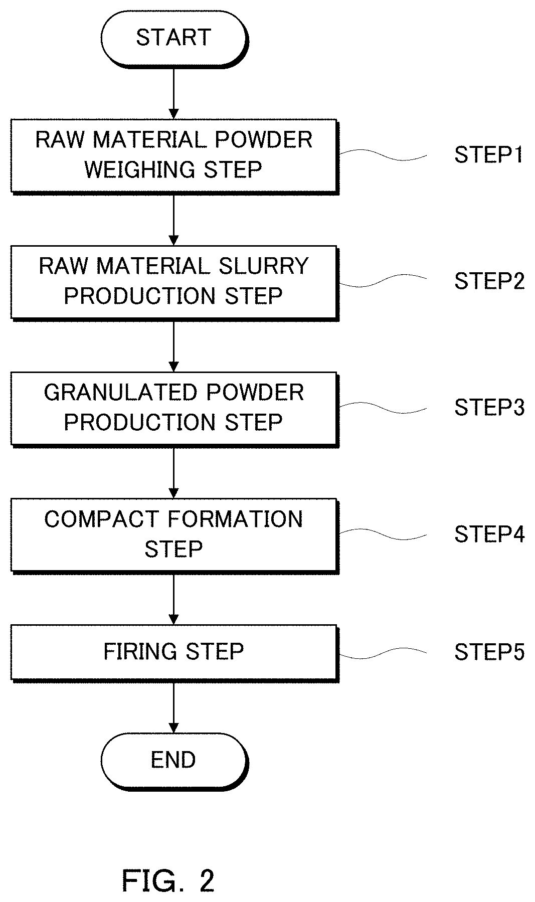 Yttrium oxide-based sintered body, production method therefor, and member for semiconductor production apparatus