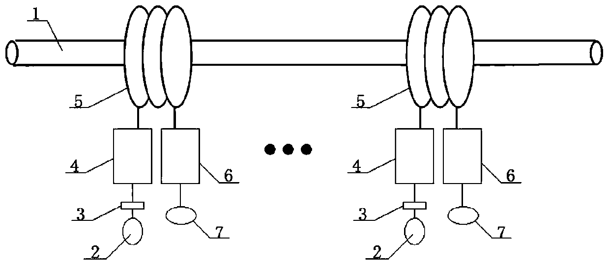 A Fault Diagnosis Method of Wind Turbine Based on Polarization Maintaining Optical Fiber Measurement and Neural Network Classification