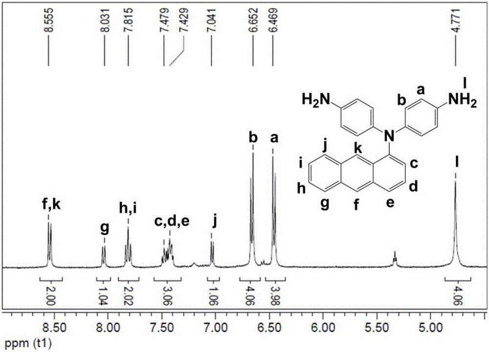 Soluble isomerized anthracene-containing polyimide with information storage function