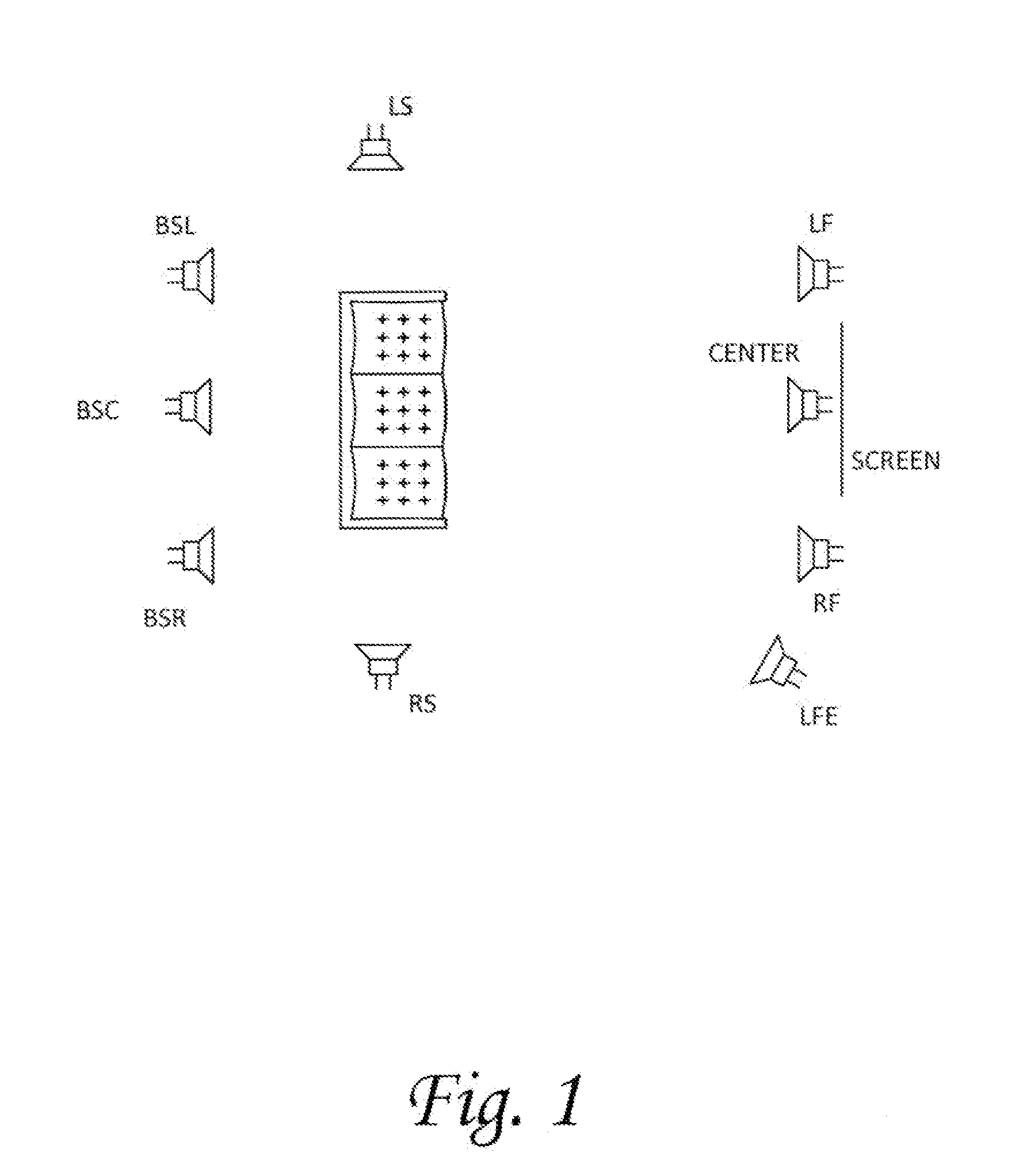 Multi-dimensional parametric audio system and method