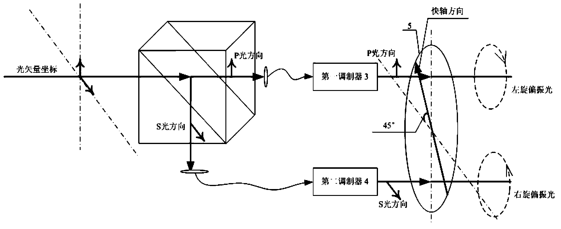 Differential-type circularly-polarized laser carrier communication system