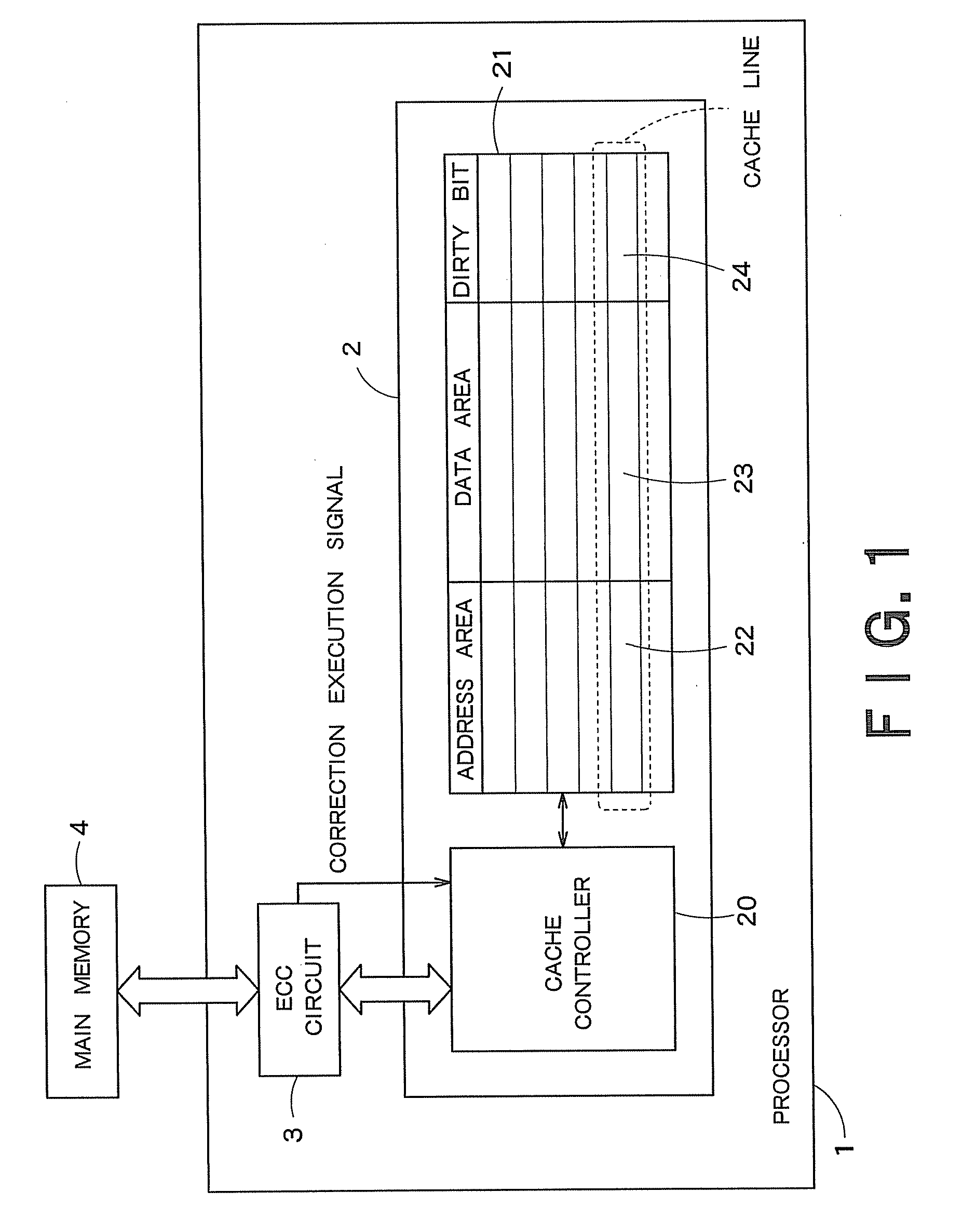 Cache memory, computer system and memory access method