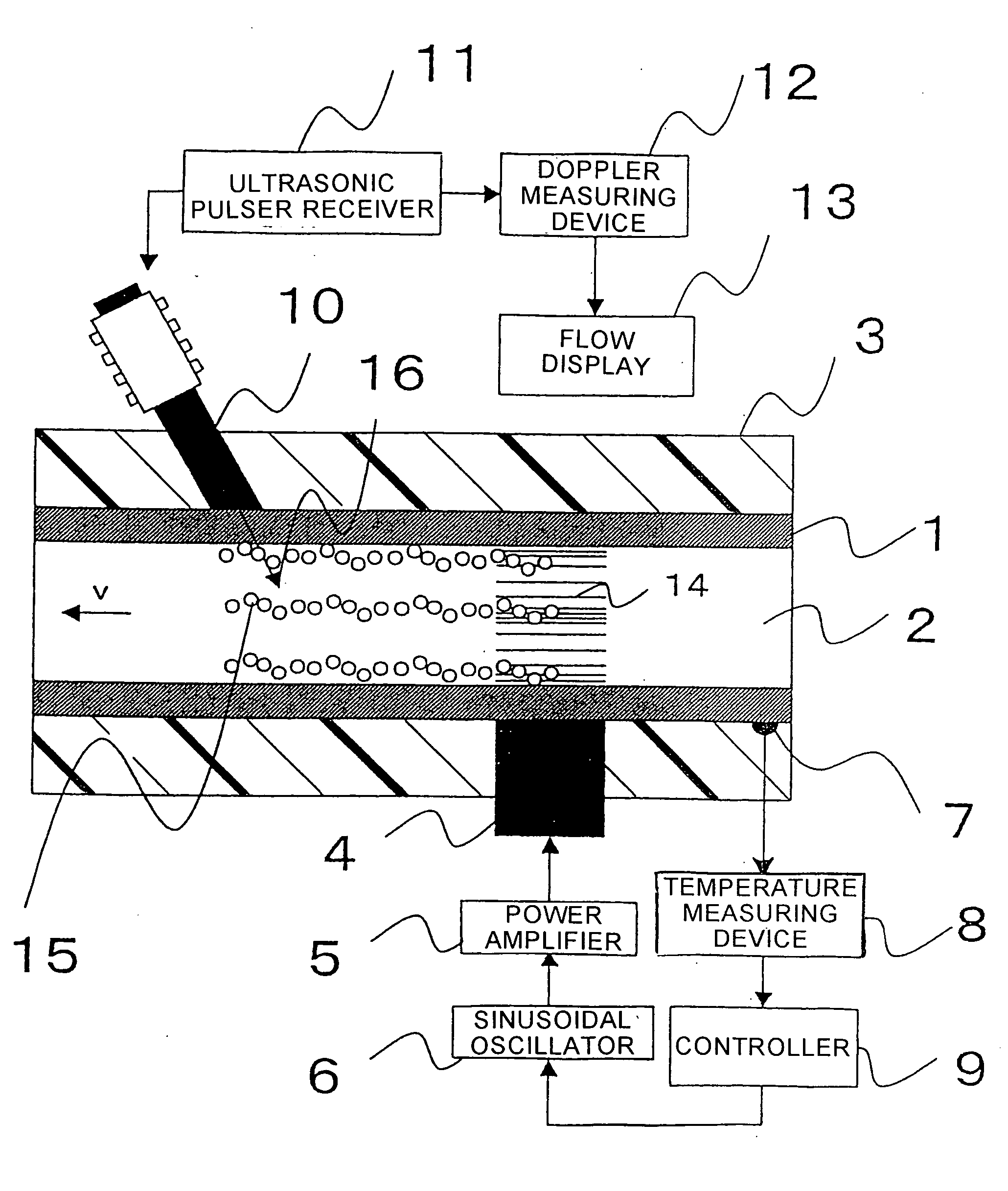 Ultrasonic cavitating apparatus and ultrasonic doppler flow measurement system