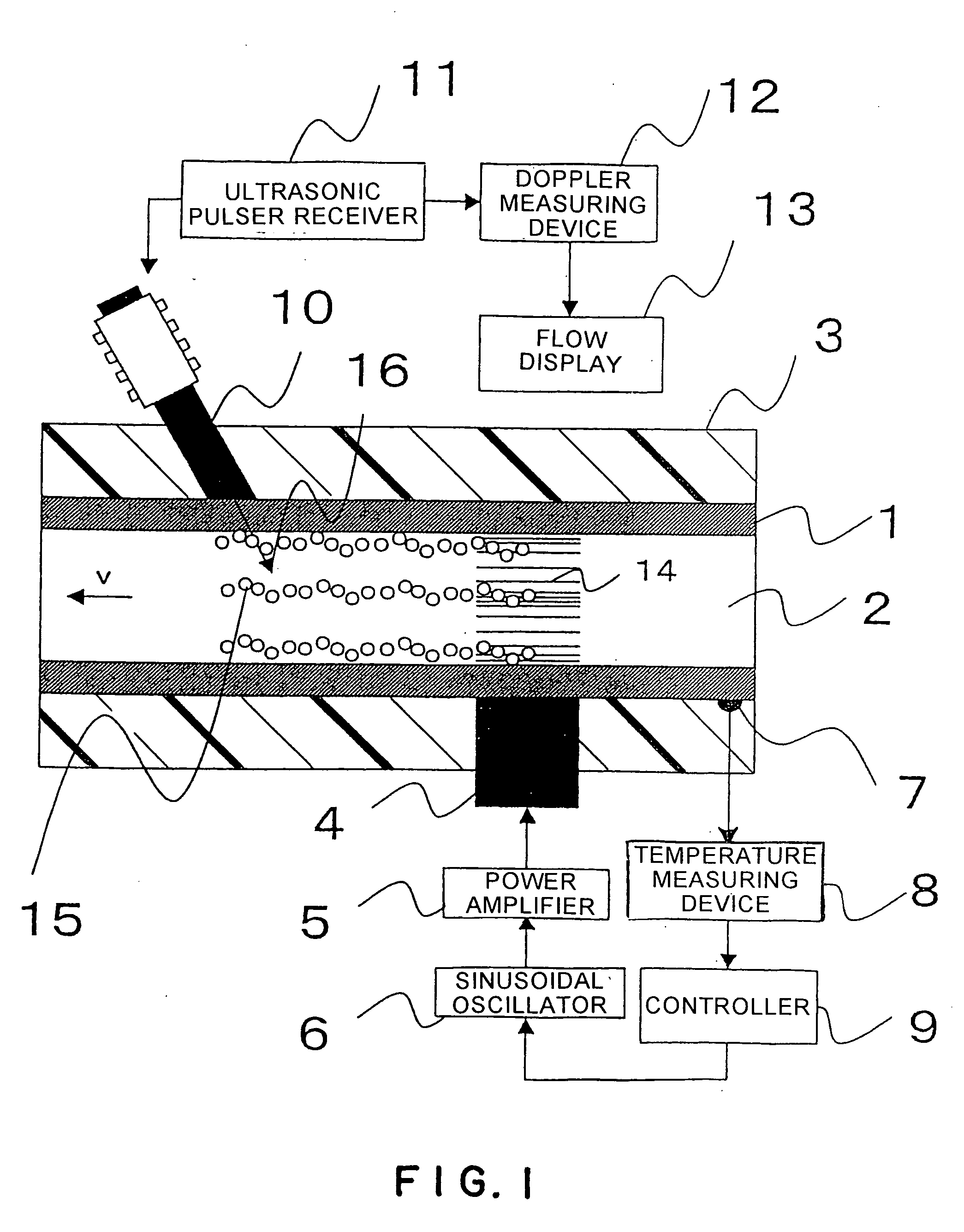 Ultrasonic cavitating apparatus and ultrasonic doppler flow measurement system